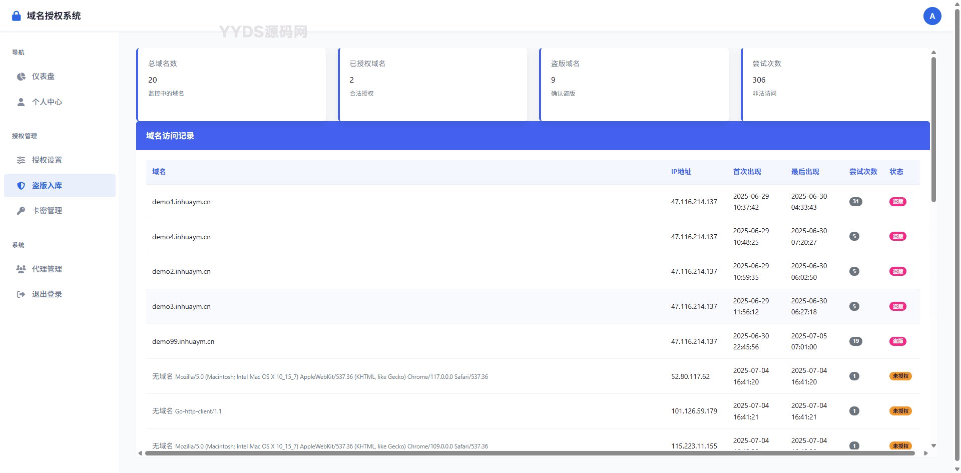 PHP域名授权验证系统开源版 v1.2