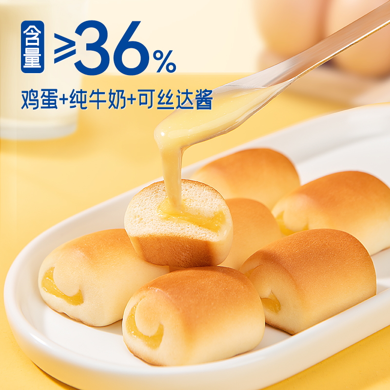 Jimmy Dean猪柳饼欧姆蛋司康三明治1.24kg：早餐界的豪华套餐，一口满足所有味蕾！