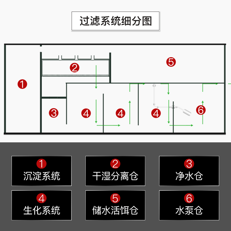 鱼缸温度计：精准守护你的水下世界，让养鱼更轻松！️