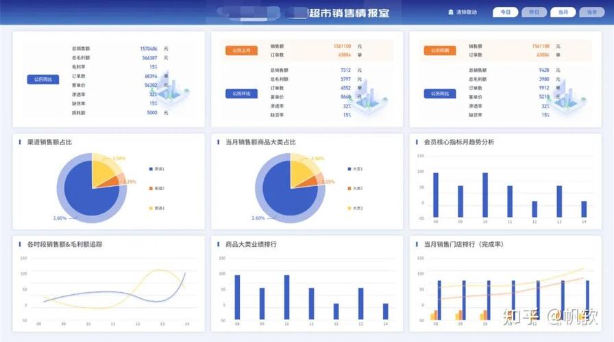 超市管理数据库,提升运营效率的关键工具