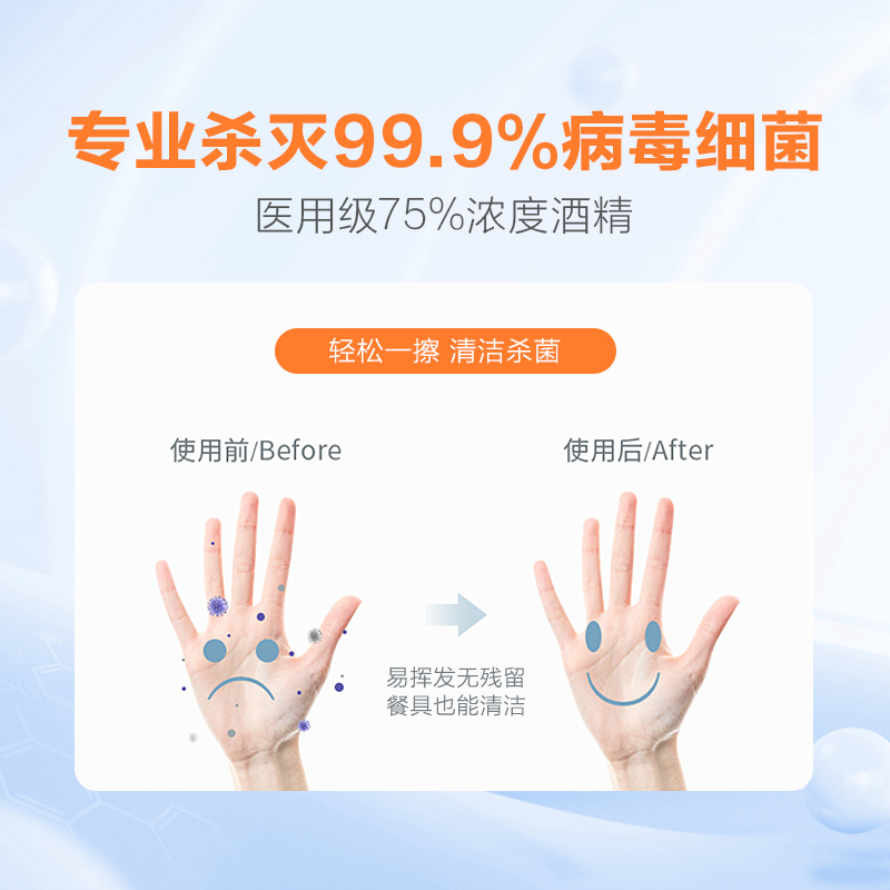 Combi康贝酒精棉片：宝宝护肤必备，50片*4盒，不含荧光剂防腐剂，安全卫生！✨