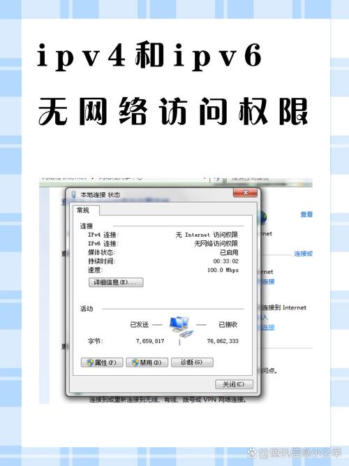 linux设置网络, 查看网络配置