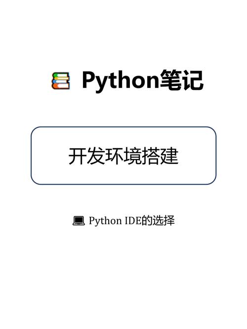 python编辑器,选择与配置，提升开发效率