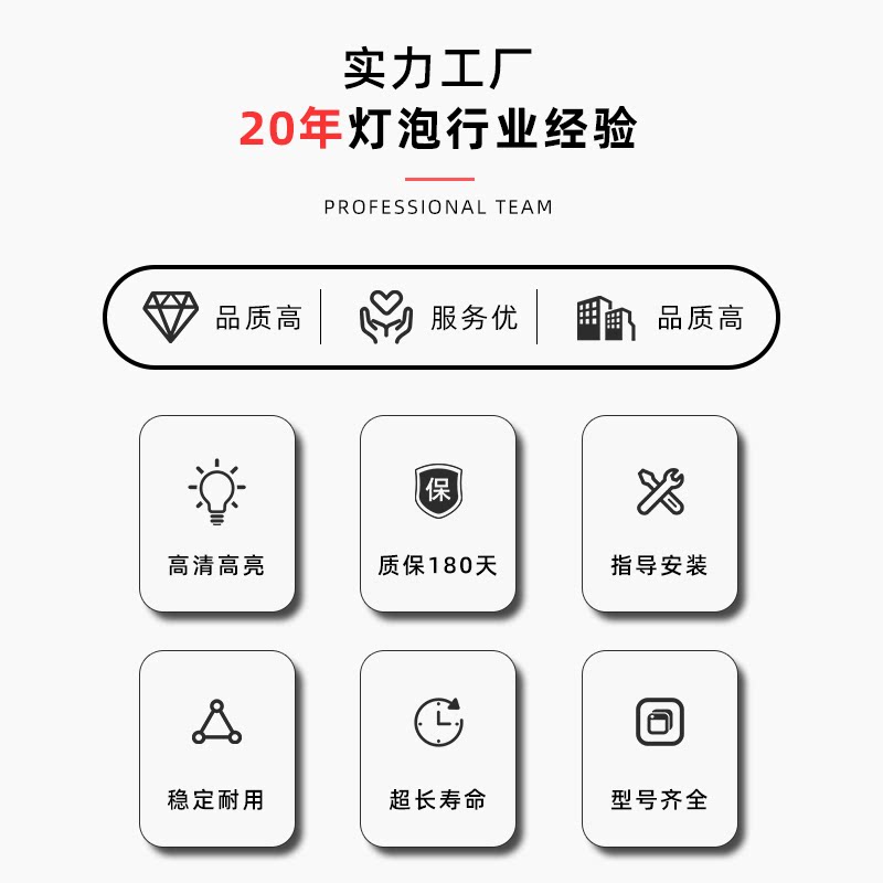 三菱GX740/GF780等投影机灯泡怎么选择？