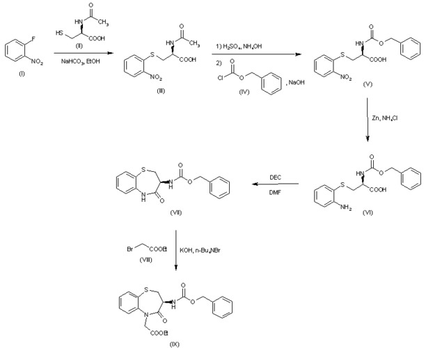 1 chloro 4 nitrobenzene solid derivative,1 Chloro 4 Nitrobenzene Solid Derivative: A Comprehensive Overview