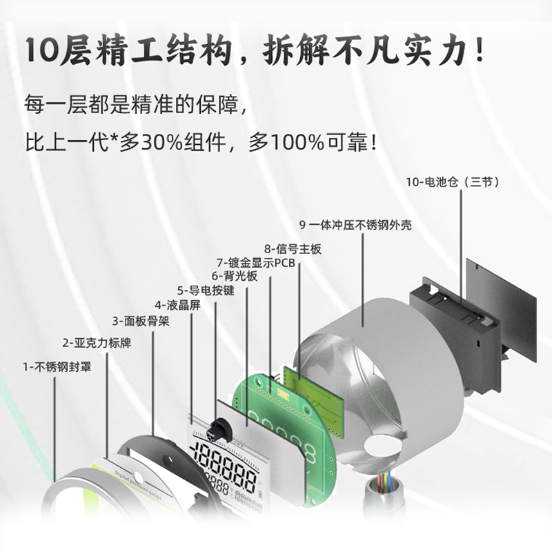 高精度智能数显压力表：解锁工业测量新境界，0.2级耐震真空表的奥秘