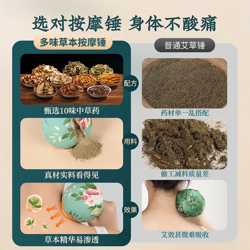 STORM赤道TROPICAL SURGE 粉紫风暴来袭，健身神器大揭秘！