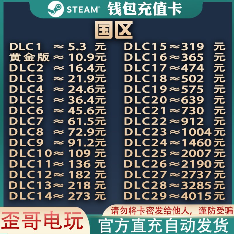 振德医用无菌处理包：急救必备神器，让你轻松应对突发伤口！