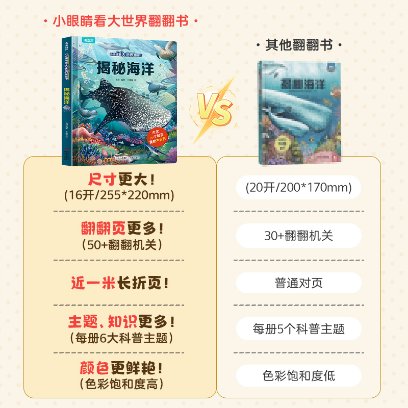 眼镜定配工+验光员全攻略：从入门到高手，10本书籍助你成为行业精英