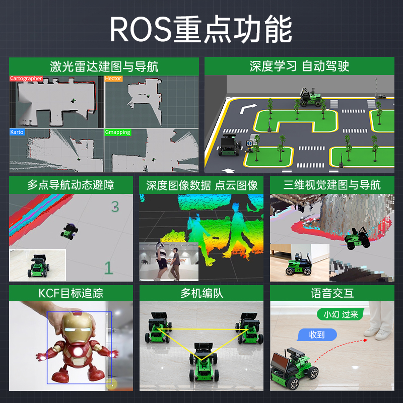 幻尔ROS2机器人阿克曼JetAcker：视觉AI大模型SLAM无人自动驾驶小车，未来的驾驶新星？