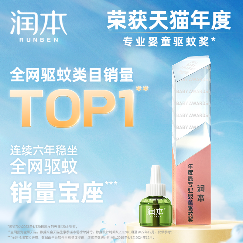夏日必备！婴幼儿精油小手环，户外专用随身扣，妈妈再也不用担心宝宝不适！