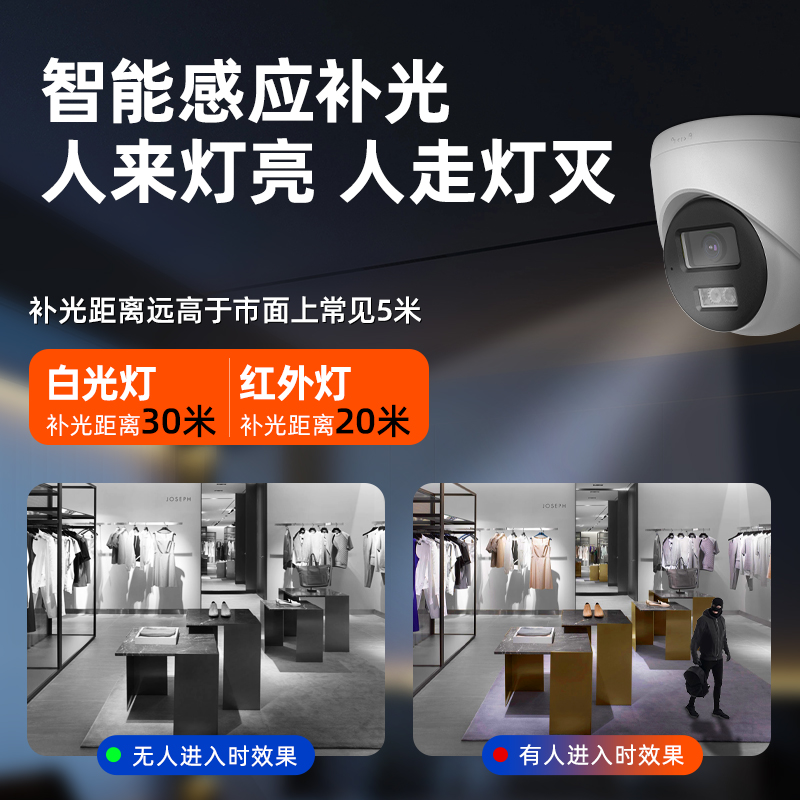 海康威视监控摄像头：POE双向语音+人行检测，店铺商用监控新体验！