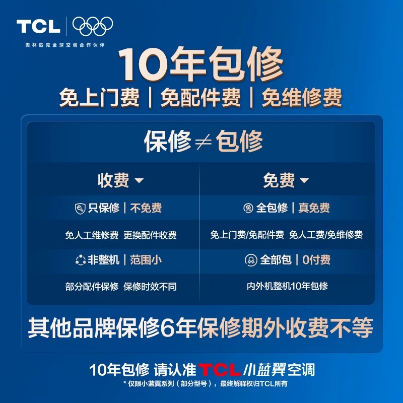 TCL 2匹小蓝翼Ⅱ新风空调：60m³/h大新风量，新一级能效，你家的空气管家来了！