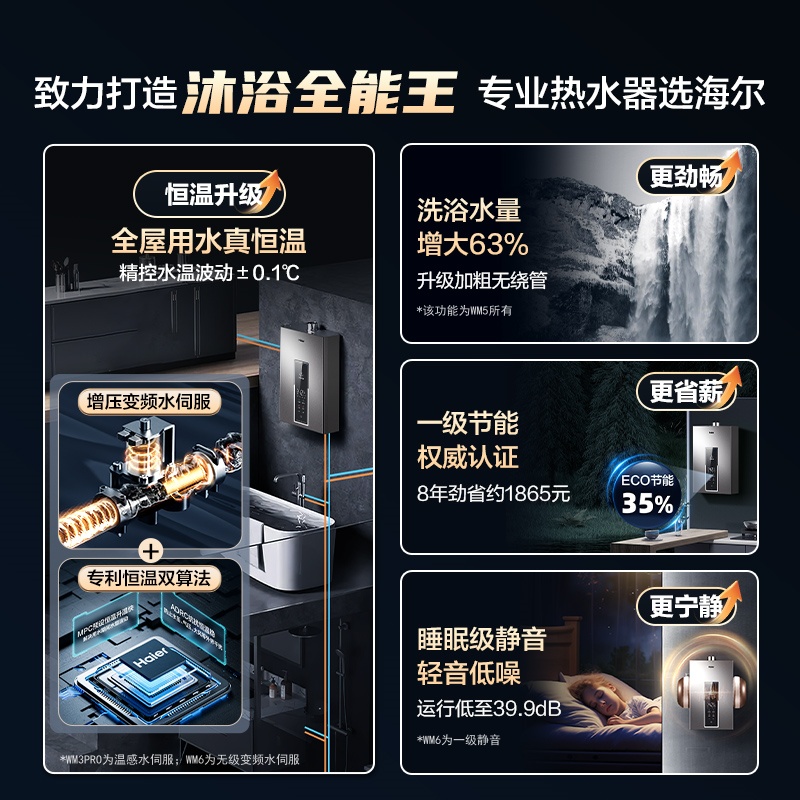 政府补贴！海尔燃气热水器16L静音节能，让你享受宁静热水生活！