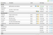 Gitblit For Linux1.4.1