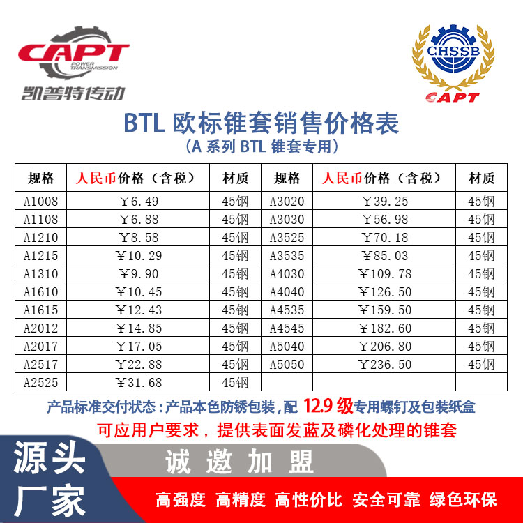 欧标锥套2525-20-22-24-25-28-30-32-35-38-40-42-45-48-50-55-60：机械界的隐形英雄，你知道多少？