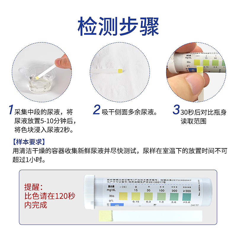 优利特尿蛋白试纸条：家庭肾健康守护神，轻松自检肾功能！