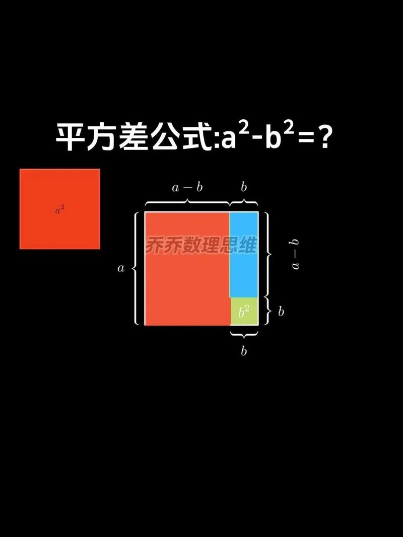 c语言平方怎么表示,C语言中平方的表示方法及实现