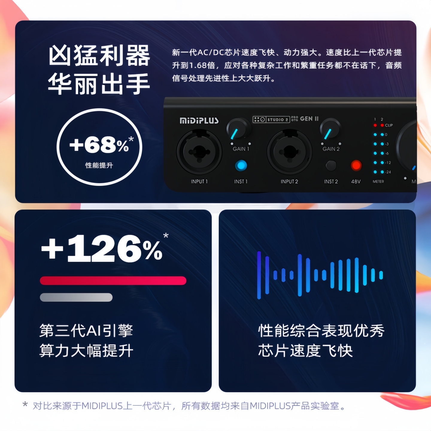 迷笛Studio2Pro二代：主播神器，K歌达人的福音