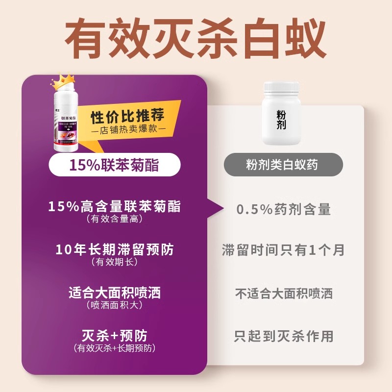 灭白蚁防治专用药：装修预防蛀虫，全窝端家用药粉杀虫剂，守护家居安全！