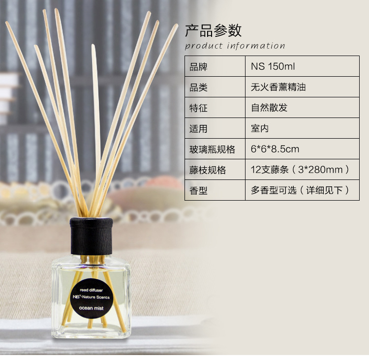 星级酒店的秘密香气：揭开那些让人流连忘返的味道