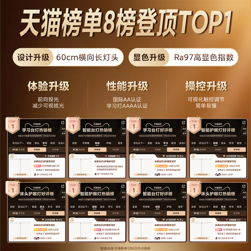 小米米家智能床头灯2：护眼新宠，点亮你的温馨小窝✨