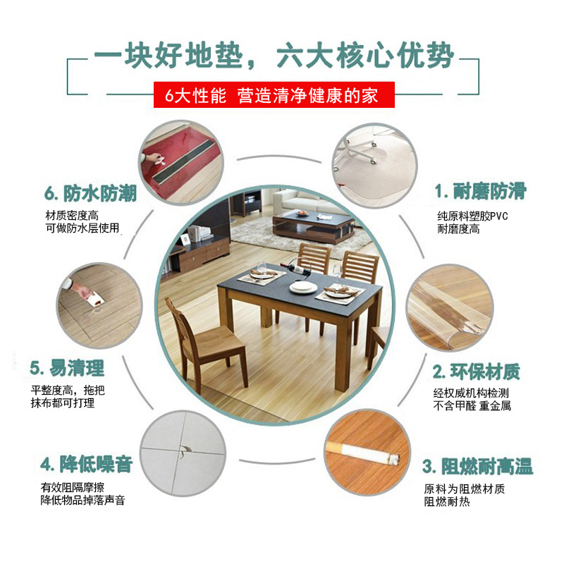 家装木地板瓷砖全透明地面PVC保护膜：装修界的“隐形守护神”！