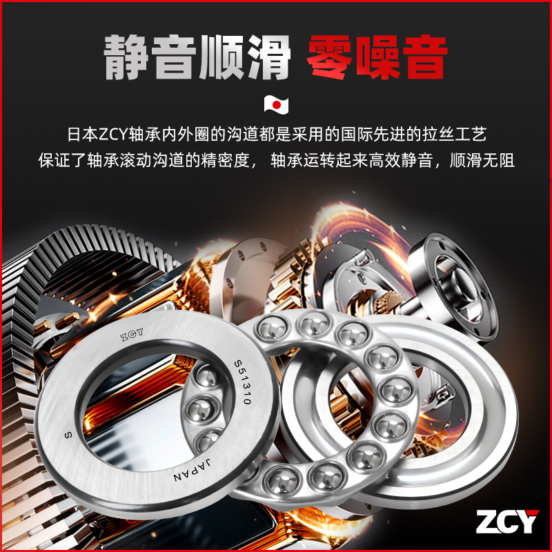 ZOKOL轴承51200系列：工业界的隐形英雄，揭秘精密制造背后的秘密武器