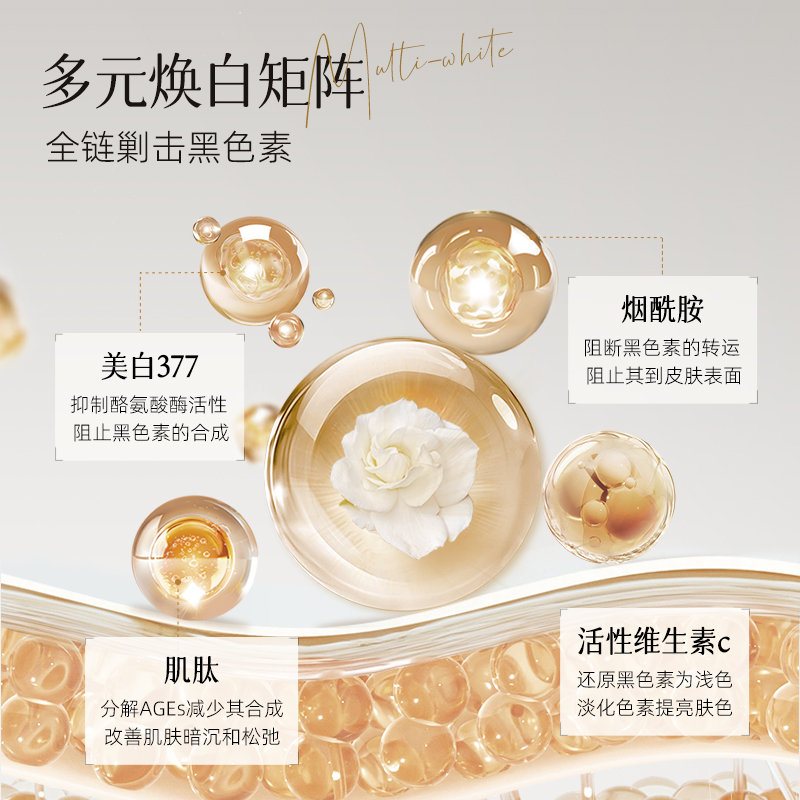 越洗越白！这款美白沐浴露真的绝了！烟酰胺+留香=白到发光✨
