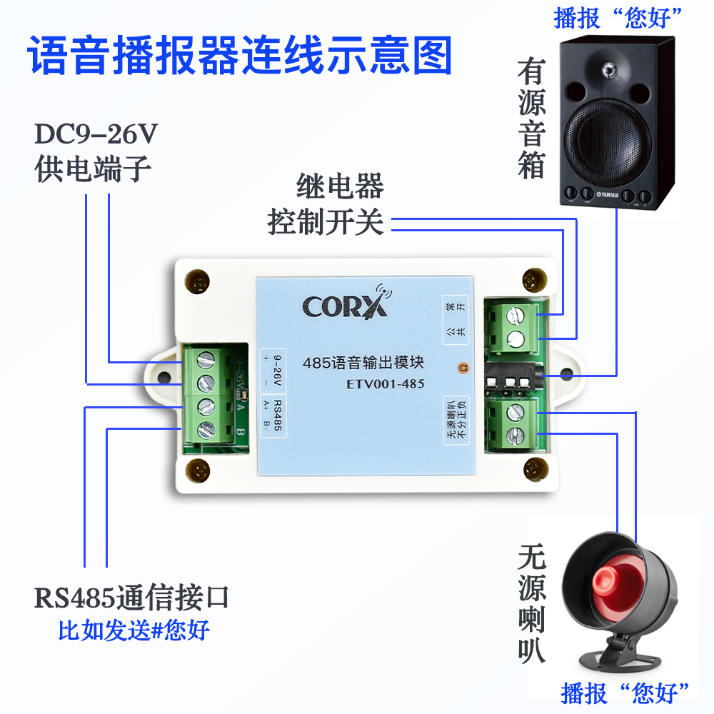 厂家直销485语音播报器，中文合成TTS模块，报警声提示音PLC触摸屏RTU，智能升级必备神器！