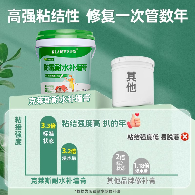 补墙膏防水防霉，轻松搞定家居墙面翻新难题