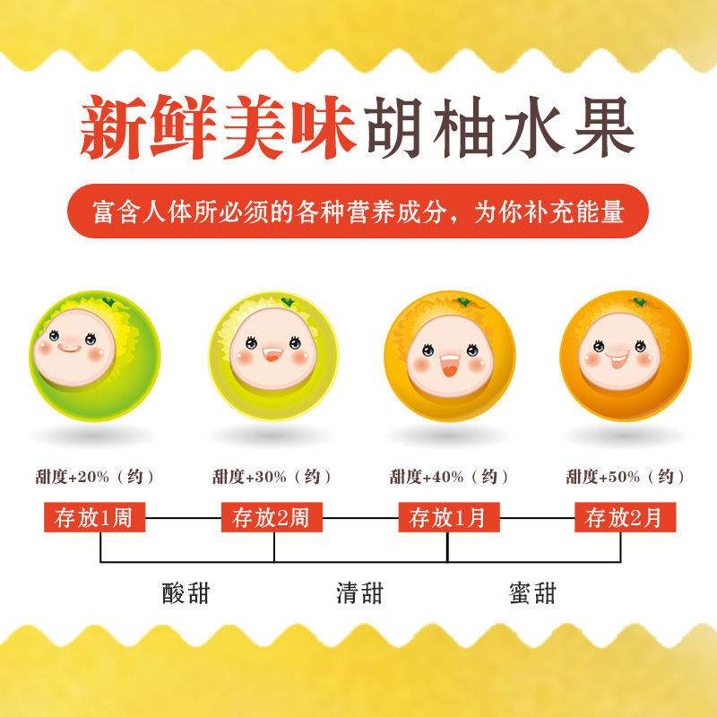 柚子是凉性还是热性水果？吃柚子需要注意什么？