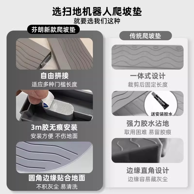 家用扫地机器人爬坡神器：科沃斯、石头、小米必备门槛垫大揭秘！