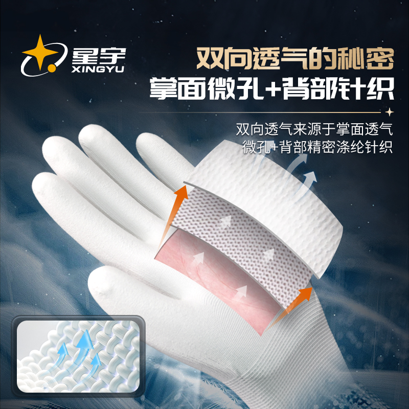 PU涂指手套：工地小能手，防护新升级！