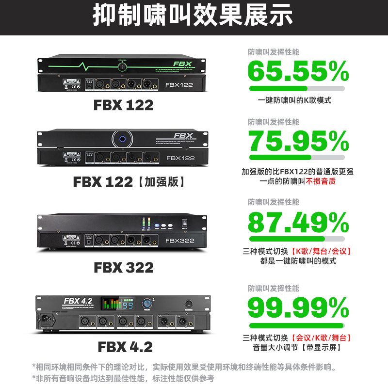 专业防啸叫反馈抑制器会议麦克风全自动数字移频器，家庭KTV舞台必备神器！