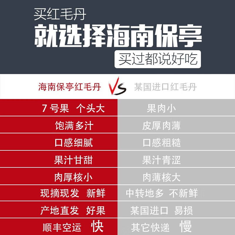 海南保亭红毛丹：热带水果界的鲜甜盛宴，顺丰直达的新鲜诱惑！