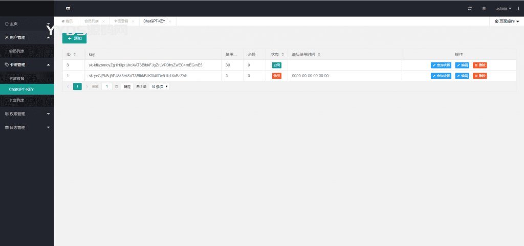 最新ChatGPT商业运营版系统源码 全开源 站长亲测插图4