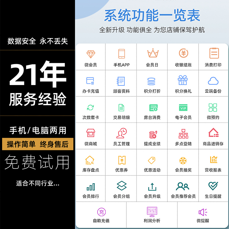 会员管理软件开发：打造高效CRM客户管理系统，门店管理软件与微信小程序定制全攻略