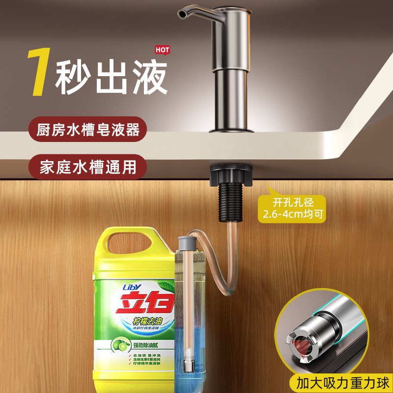 厨房液皂泵：手压神器，清洁力MAX的秘密武器！