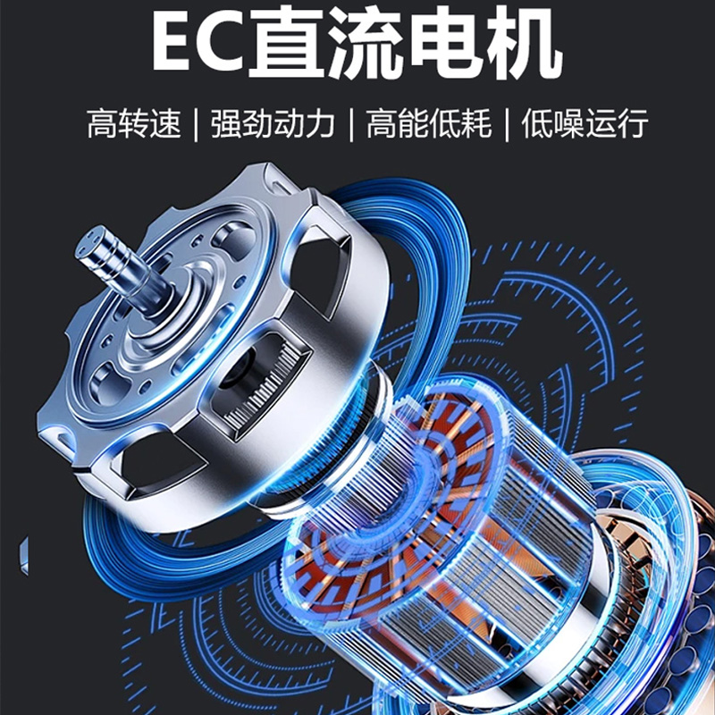 多朗工业风扇：大风量落地扇，降温神器，车间仓库必备！️