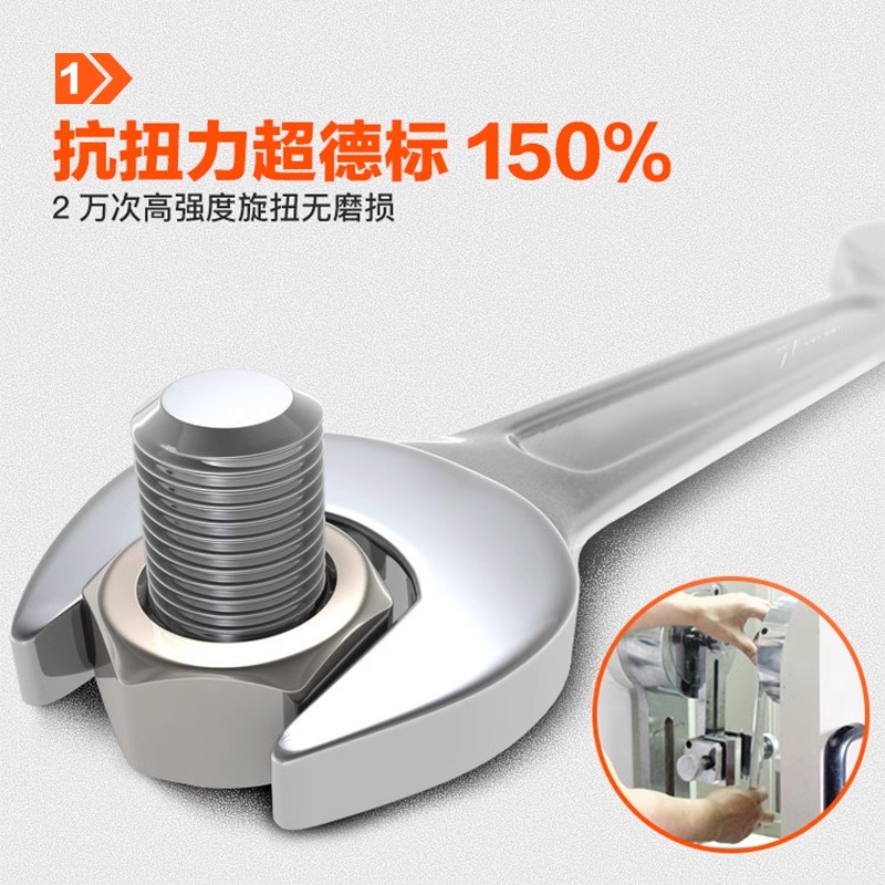 呆扳手规格型号表有哪些常见类型？