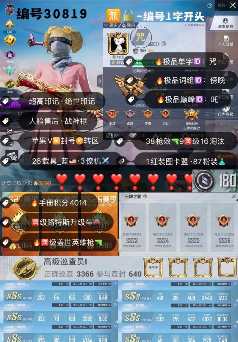老卡盟,助力个人及小团队打造高效、定制化卡盟解决方案”