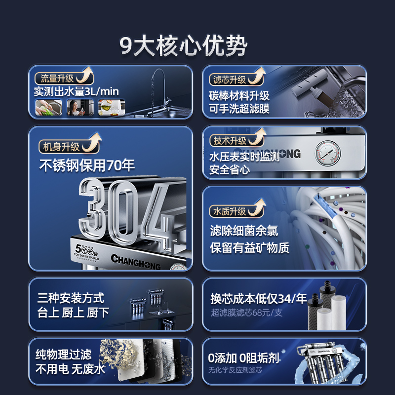 几百元的净水器哪个好？如何挑选适合自己的净水器？