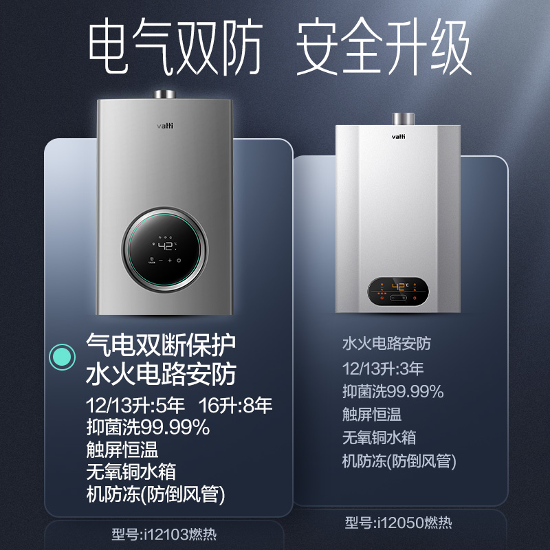 华帝太阳能热水器故障代码E2是什么意思？如何解决？