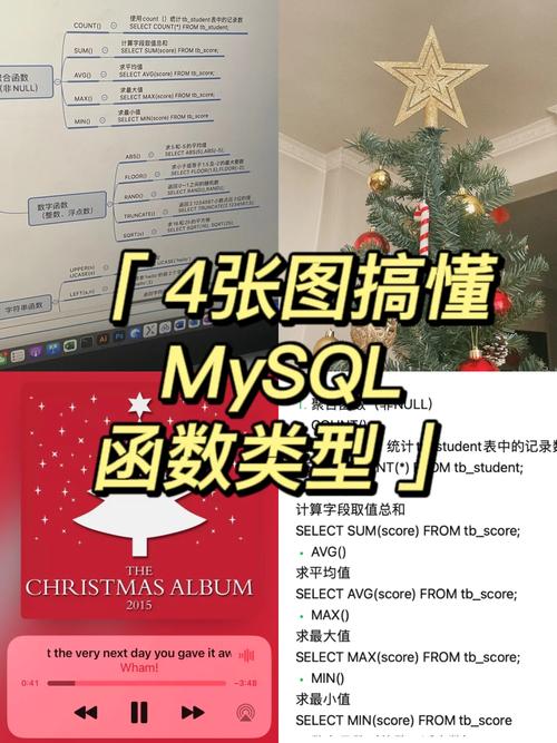 mysql调用函数,MySQL 调用函数概述