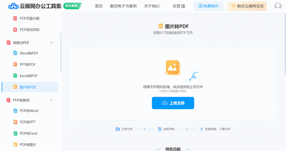 java导出pdf,Java环境下高效导出PDF文件的方法与技巧