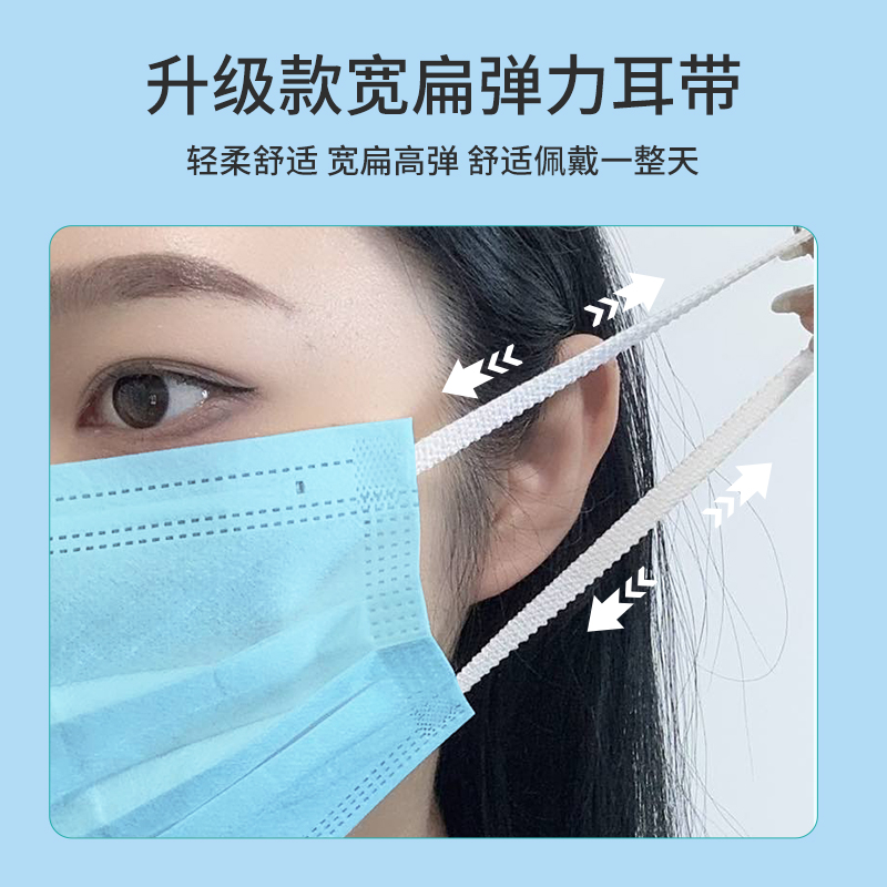 300只医用外科口罩：防护必备，安心守护你的每一次呼吸！️