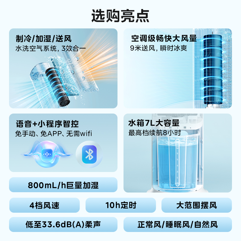 美的空调平台：智能生活的新篇章