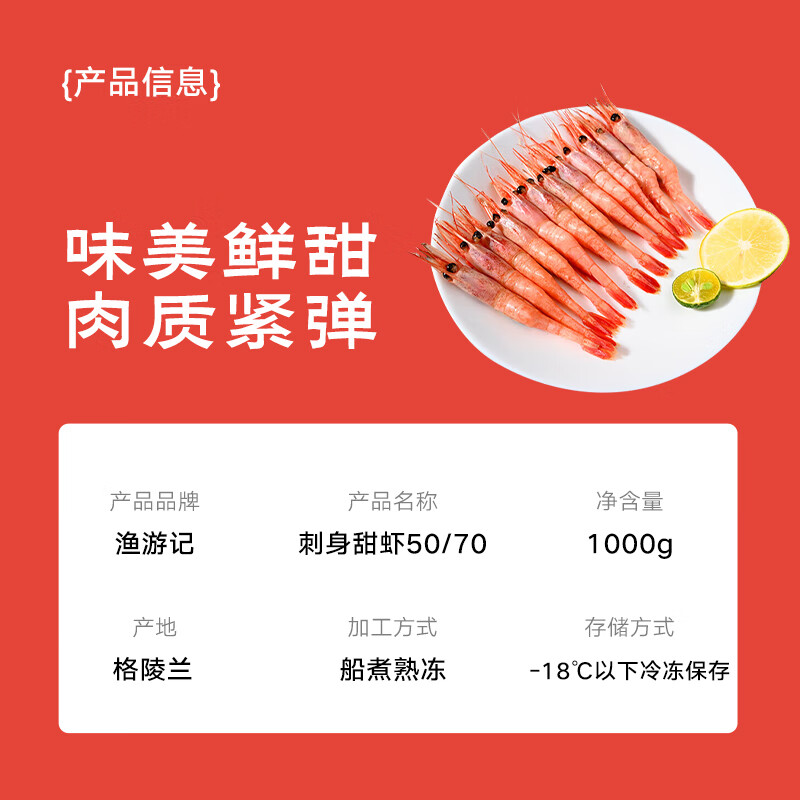 北极虾甜虾：海洋里的甜心，即食海鲜的新鲜诱惑！