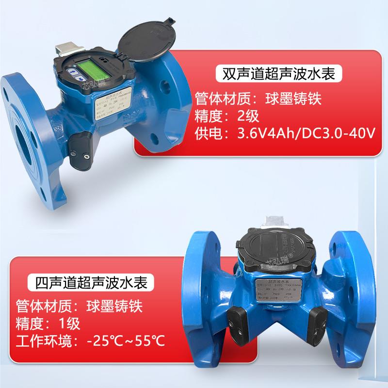 恩耐德超声波水表：智能计量新时代，如何选择你的专属“水管家”?